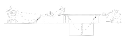 LINEE DI TAGLIO COMBINATE RADDRIZZATURA E RIAVVOLGIMENTO COILS